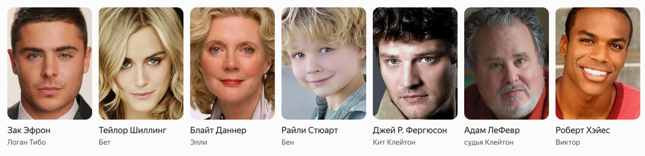 «Счастливчик» актеры